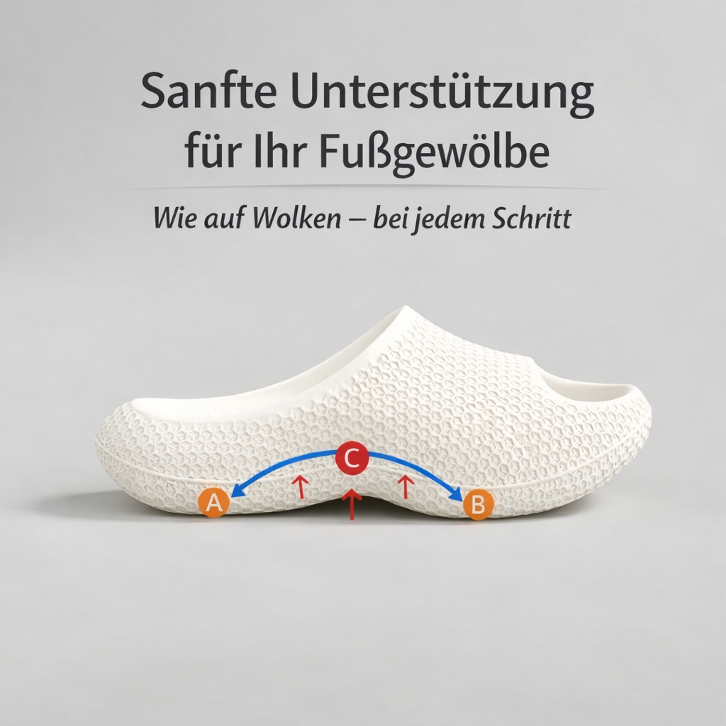 Orthopädische Komfort-Clogs Claudia – Bild 3
