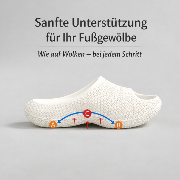 Orthopädische Komfort-Clogs Claudia – Bild 3